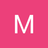 Marykiware