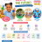 Sprouts pre School